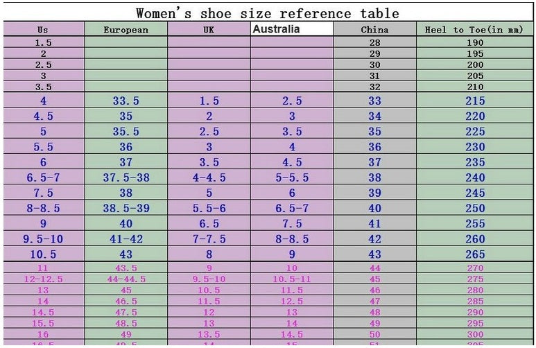 Sandales à talons hauts épais de grande taille avec boucle vide sur le côté bouche de poisson